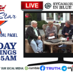 ALL STAR POLITICAL PANEL – Biden, Queen, Economy, Inflation, Interest Rates, House Republicans